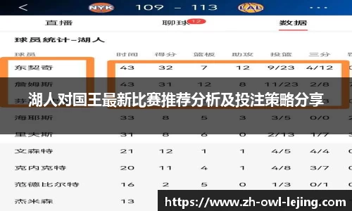 湖人对国王最新比赛推荐分析及投注策略分享