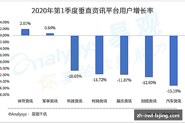 认识乐竞体育APP